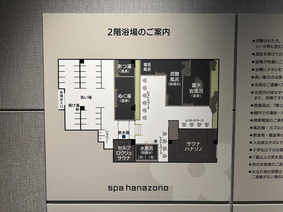 2階浴場のご案内