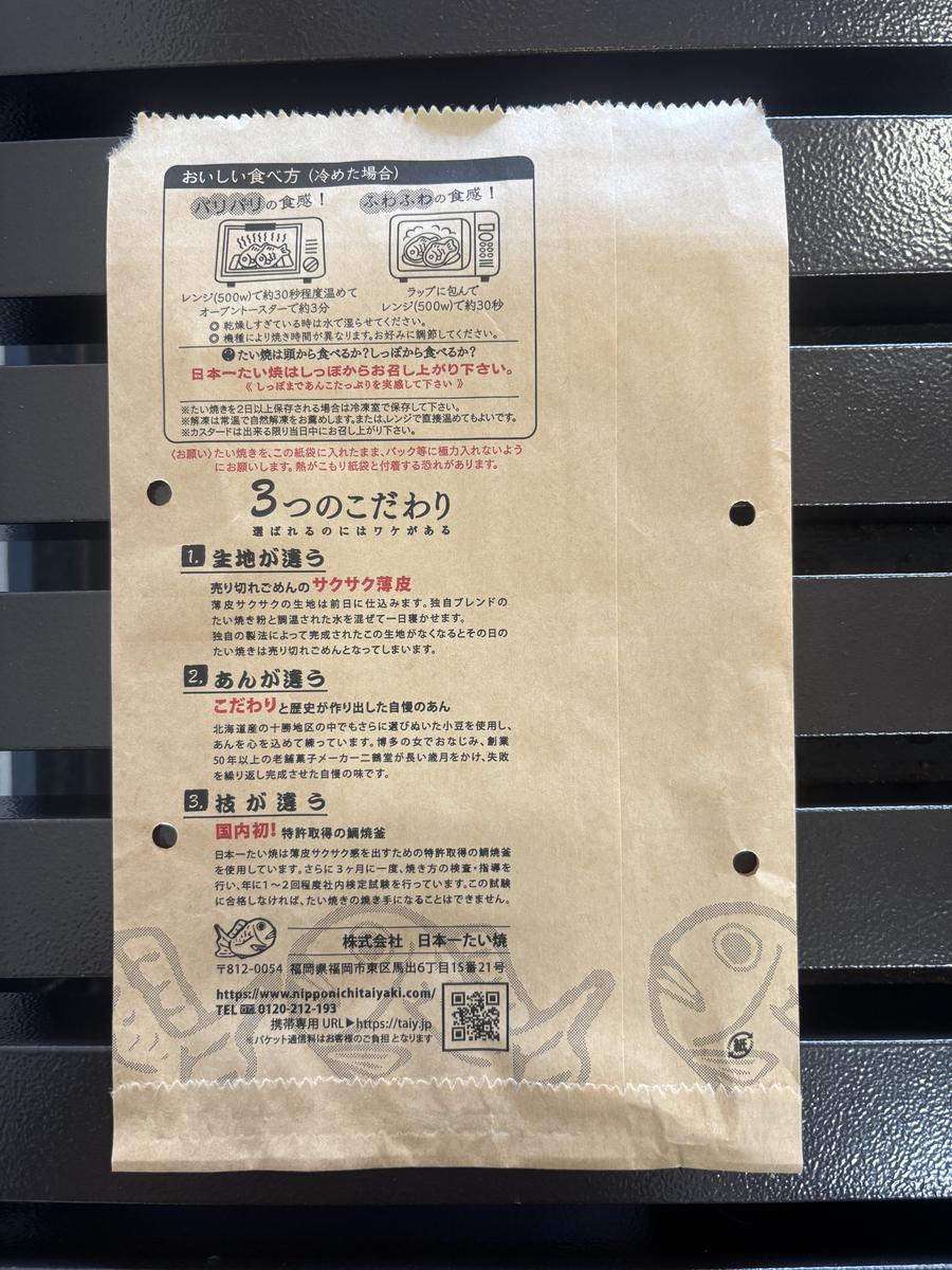 紙袋の裏の説明